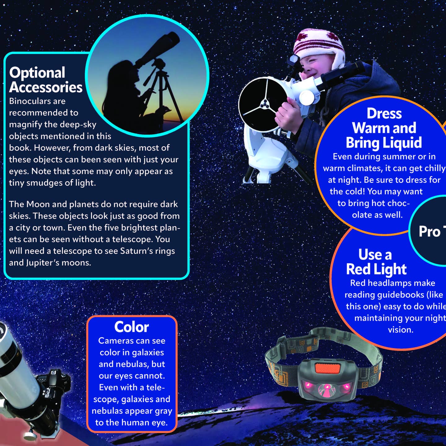 Kid's Guide To the Night Sky - Book